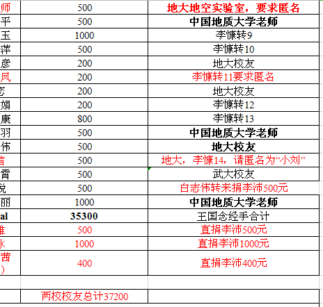 //wangzhancr.com/__local/5/17/83/4A317AA8383E61EBCEA8A2A9272_24AEDD09_5498.png